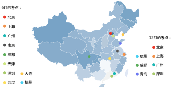 1539659651391297.jpg CFA考點(diǎn).jpg