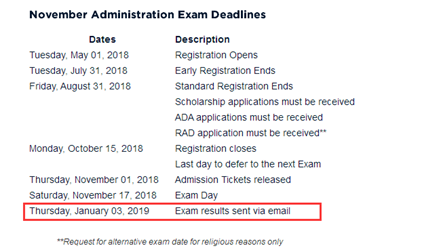 1541037546326784.jpg 成績查詢.jpg