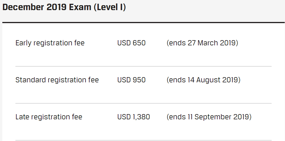 1548211761325182.jpg CFA報名費用.jpg