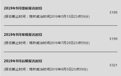 SBL考試費用-融躍教育 SBL考試費用-融躍教育