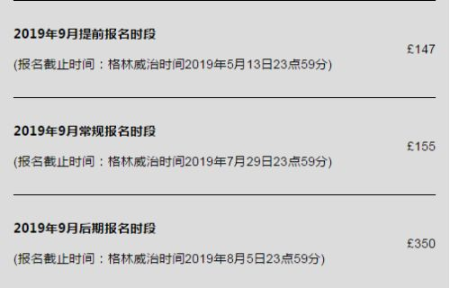SBR及戰略專業階段考試費用-融躍教育 SBR及戰略專業階段考試費用-融躍教育