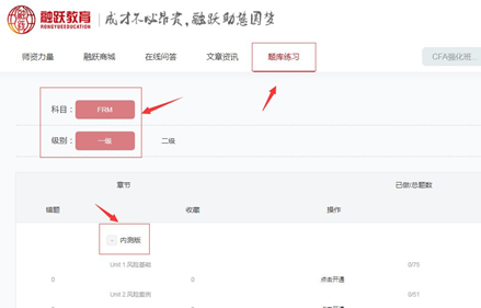 融躍FRM課程 融躍FRM課程