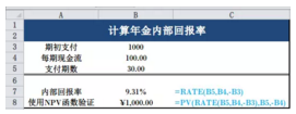 CFA計算年金內部回報率